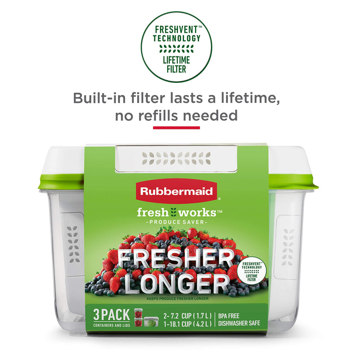 FreshWorks Saver