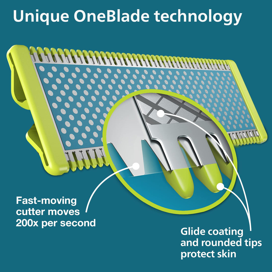 Genuine OneBlade Anti-Friction Replacement Blade, 1 Count, QP215/80