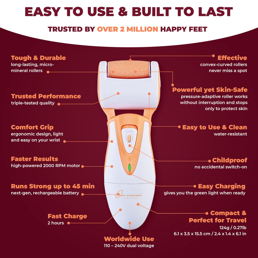 Professional Foot Care for Women: Rechargeable Callus Remover for Feet Electric Foot Sander - Electronic Foot File CR900 with 3 Rollers, Foot Grinder Pedi for Cracked Heels & Hard Skin