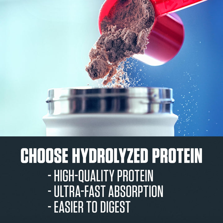 ISO100 Hydrolyzed Protein Powder, 100% Whey Isolate Protein, 25g of Protein, 5.5g BCAAs, Gluten Free, Fast Absorbing, Easy Digesting, Birthday Cake, 5 Pound