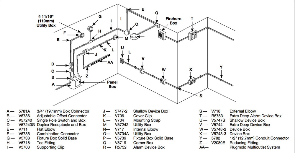 V5747-2 Shallow Switch and Receptacle Box (2-Gang)