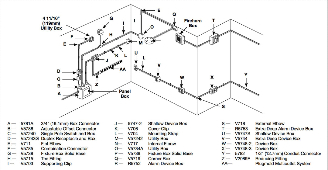 V5747-2 Shallow Switch and Receptacle Box (2-Gang)