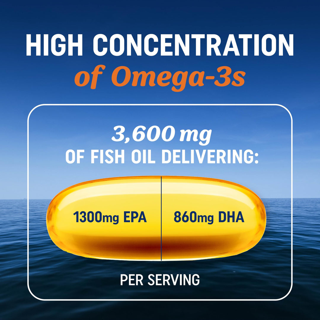 Triple Strength Omega 3 Fish Oil 3600 mg | EPA & DHA | Over 2100mg Omega-3 Fatty Acids | 1300mg EPA + 860mg DHA | Best Essential Fatty Acids | Premium Wild Caught & Burpless Fish Oil | 120 Ct