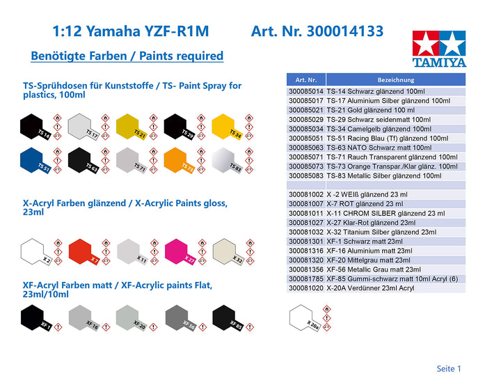 Tamiya 14133 1/12 Yamaha YZF-R1M Motorcycle Plastic Model Kit