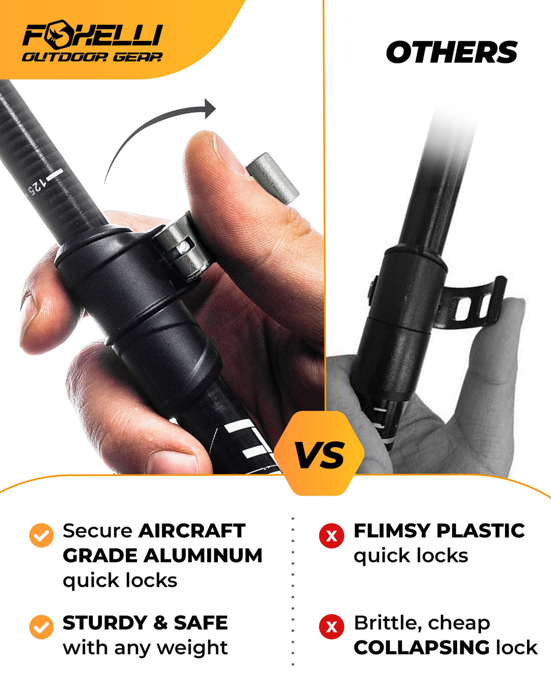 Trekking Poles – Lightweight Collapsible Trekking Poles for Hiking Men & Women, Perfect Balance & Support for Seniors