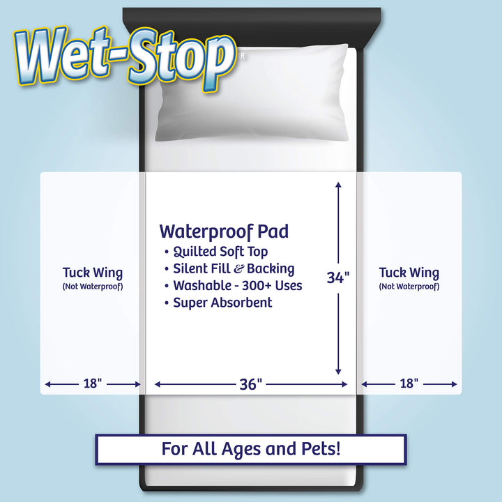 3 Kit: Bedwetting Enuresis Alarm with Waterproof Bed Pad for Boys and Girls