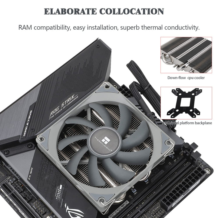 AXP90 X36 Low Profile ITX CPU Cooler, 36mm Height, TL-9015 Slim PWM CPU Fan, Computer ITX Heatsink Cooler, for AMD:AM4 AM5/Intel LGA1150/1151/1200/1700