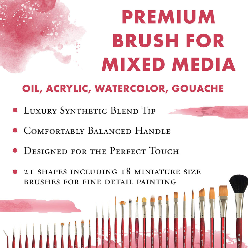 Velvetouch Mini Round Brush, Synthetic, Short Handle, Size 20/0 inch, 1 Count