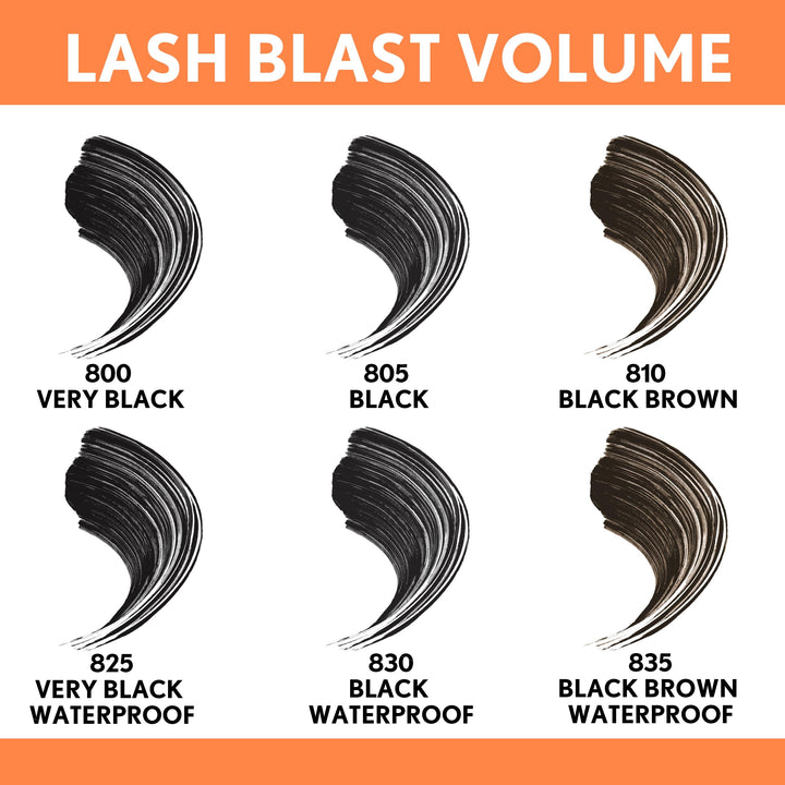 CoverGirl Lash Blast Volume Mascara Makeup, Volumizing, Long-Wearing, Smudge-Proof, Cruelty Free, Brown, 1 Count