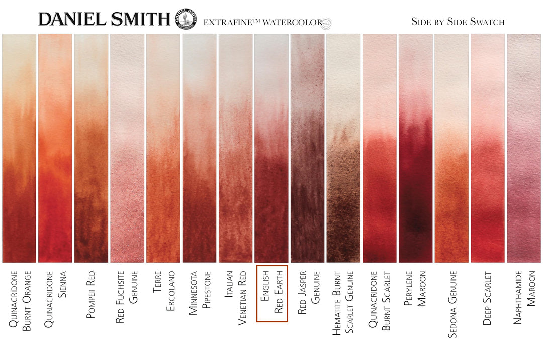 Daniel Smith Extra Fine Watercolor 15ml Paint Tube, English Red Earth