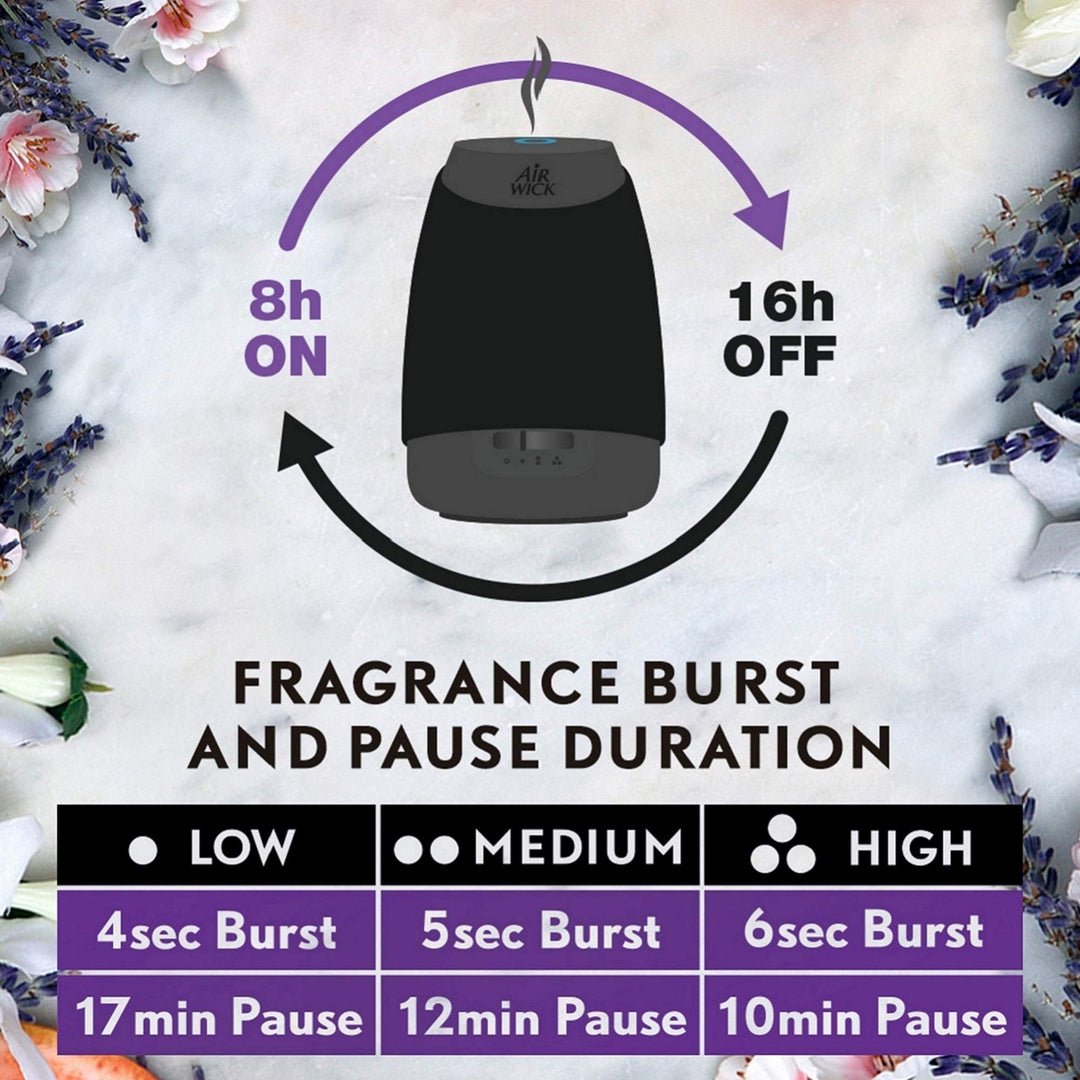 Essential Mist, Essential Oil Diffuser Refill, Lavender & Almond Blossom, 3 Count, Air Freshener