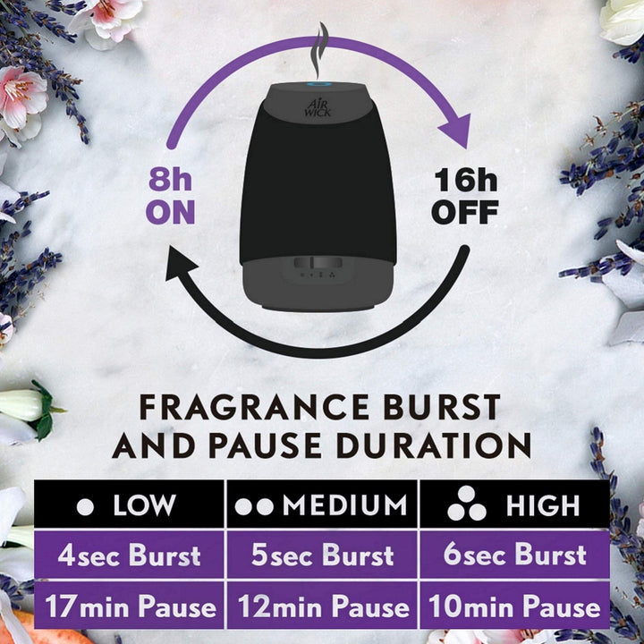 Essential Mist, Essential Oil Diffuser Refill, Lavender & Almond Blossom, 3 Count, Air Freshener