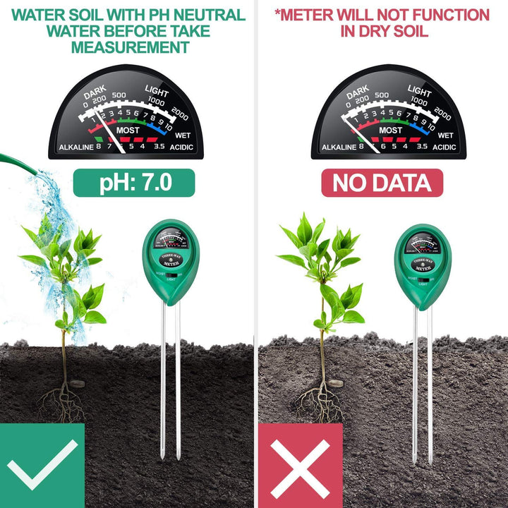 3-in-1 Soil Test Kit, Soil Moisture/Light/pH Meter for House Plant, Garden, Lawn, Farm, Ideal for Indoor & Outdoor Use
