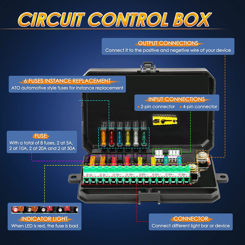8 Gang Switch Panel, Universal Circuit Control Relay System Switch Box 8 On-Off Switch Pod Touch Control Panel Box with Label Stickers and Harness for Truck Pickup SUV UTV Boat Wrangler
