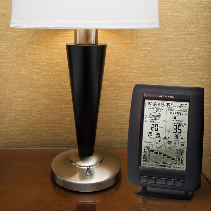 00634 Wireless Weather Station with Wind Sensor