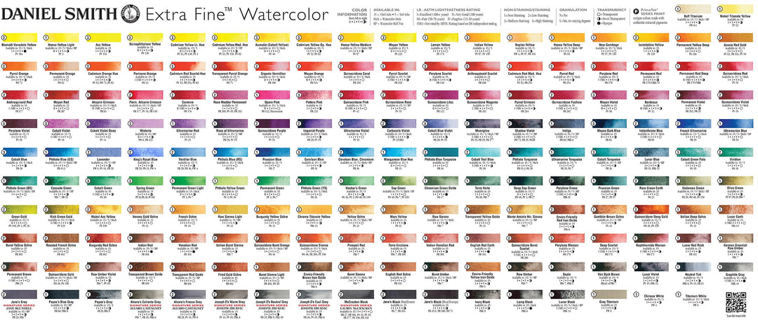 Daniel Smith Extra Fine Watercolor Paint, 5ml Tube, Pyrrol Red, 284610084