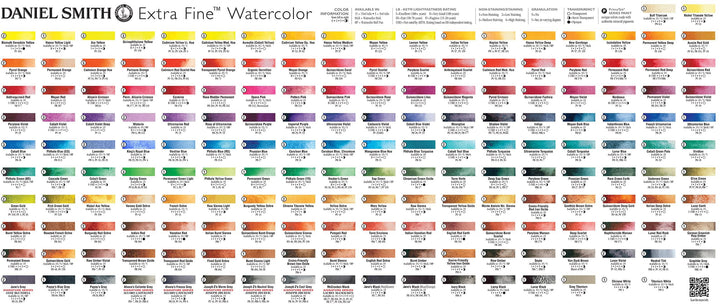 Daniel Smith Extra Fine Watercolor Paint, 5ml Tube, Pyrrol Red, 284610084