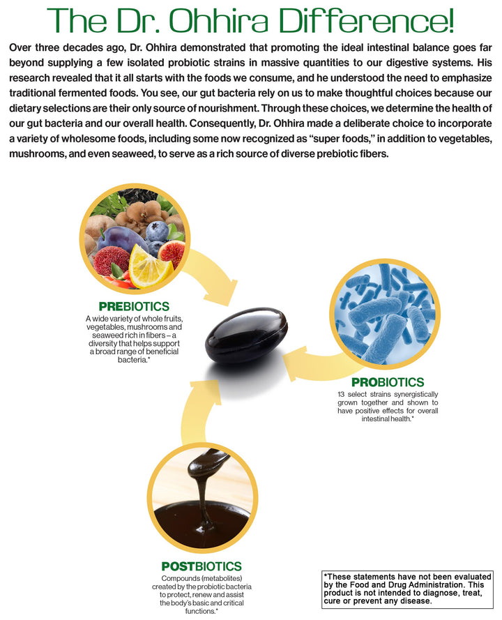 Dr. Ohhira’s Probiotics Original Formula with 3 Year Fermented Prebiotics, Live Active Probiotics and The only Product with Postbiotic Metabolites, 60 Capsules