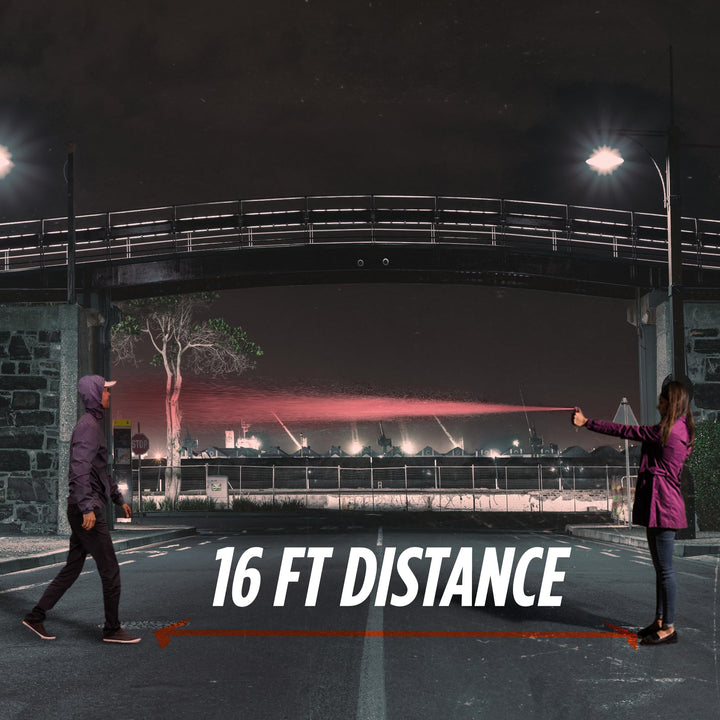 Guard Dog Pepper Spray with Window Breaker | 3-in-1 Car Safety Tool | Self Defense Keychain | Maximum Strength | 16 Feet Distance Defense (Pink)