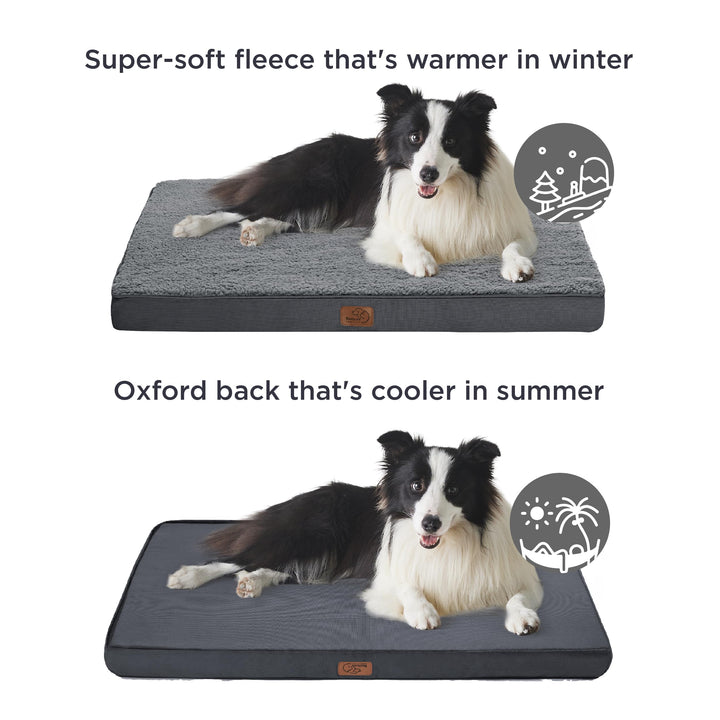 Dog Bed for Large Dogs - Orthopedic Waterproof Puppy Beds with Removable Washable Cover, Egg Crate Foam Pet Mat, Suitable for Pet Up to 65 lbs