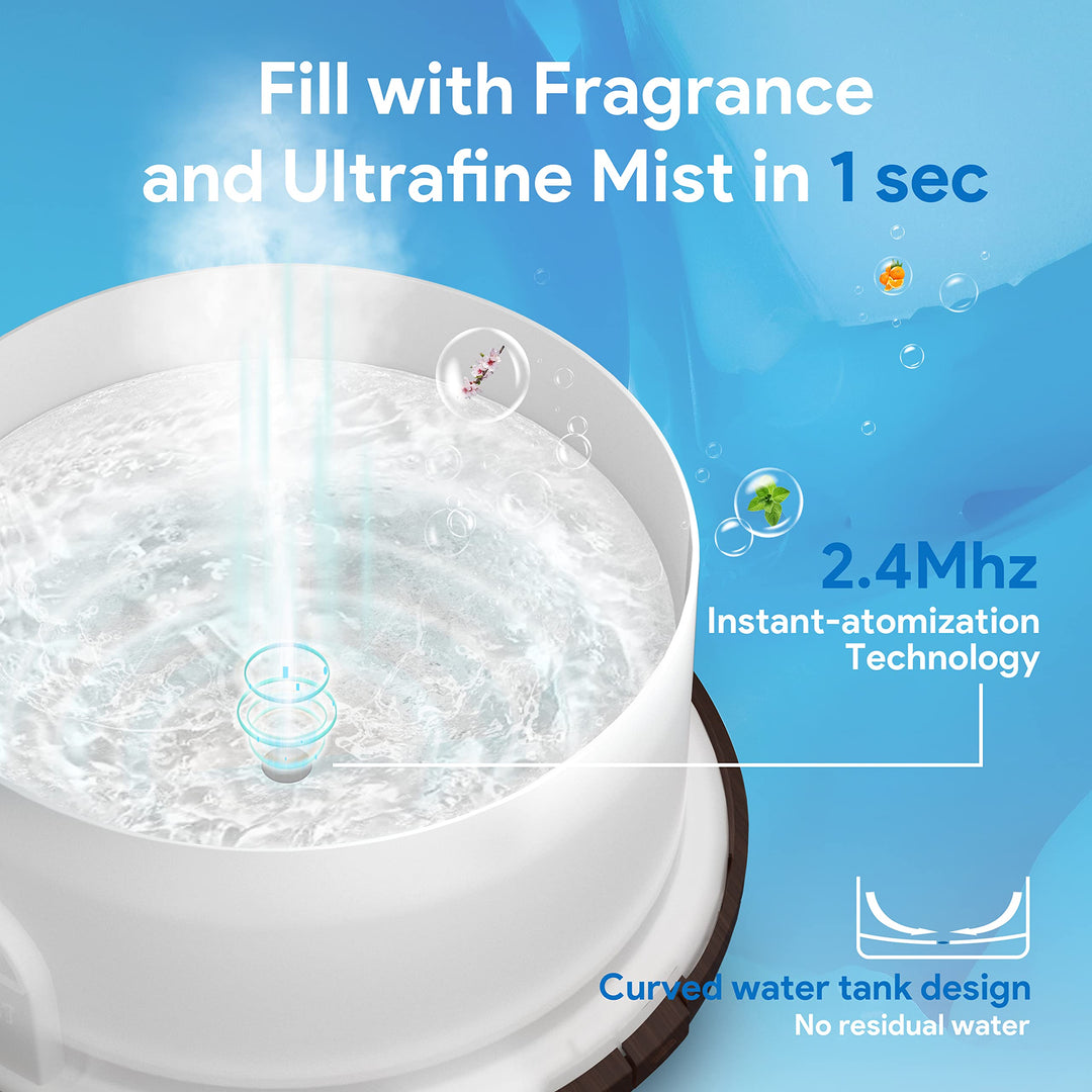 500ml Premium, Essential Oil Diffuser with Remote Control, 5 in 1 Ultrasonic Aromatherapy Fragrant Oil Humidifier Vaporizer, Timer and Auto-Off Safety Switch Brown