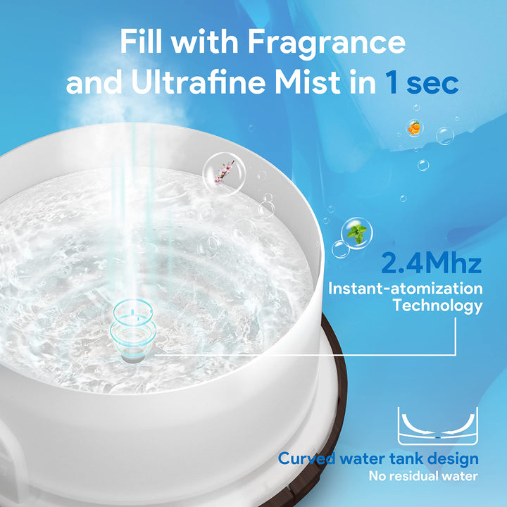 500ml Premium, Essential Oil Diffuser with Remote Control, 5 in 1 Ultrasonic Aromatherapy Fragrant Oil Humidifier Vaporizer, Timer and Auto-Off Safety Switch Brown