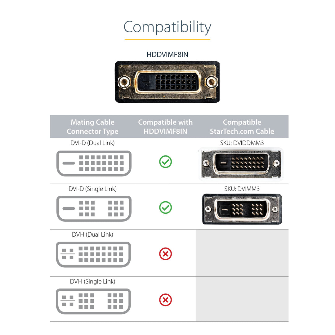 HDMI Male to DVI Female Adapter - 8in - 1080p DVI-D Gender Changer Cable (HDDVIMF8IN)