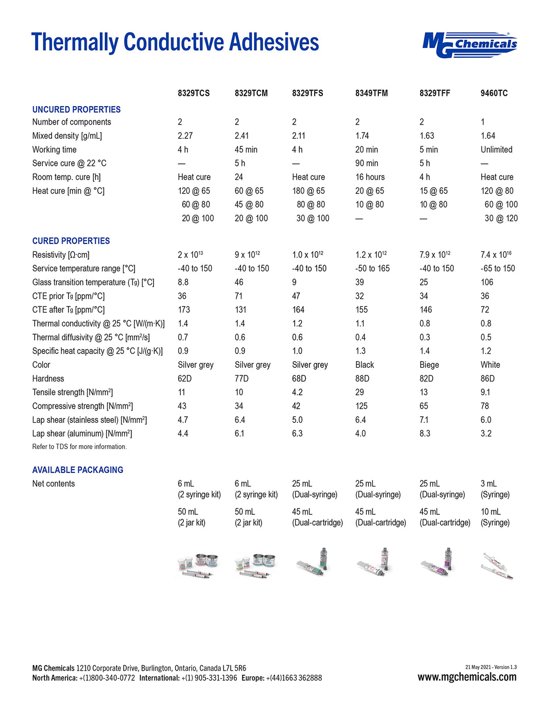 - 8329TCM-6ML 8329TCM Thermally Conductive Adhesive, Medium Cure, 14 g, 2 Dispensers, 6 mL Kit,