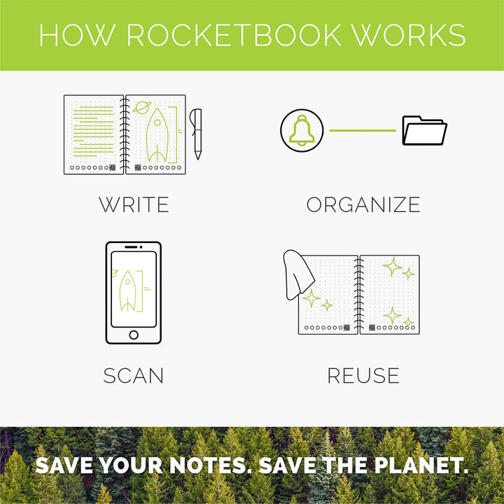 Multi-Subject Smart Scannable Notebook with Dividers | Lined Reusable with 1 Pilot Frixion Pen & 1 Microfiber Cloth | Green, Letter Size (8.5 x 11)