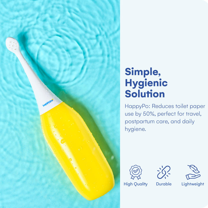 The Original Portable Bidet - 300ml Peri Bottle for Moms, Women, and Anyone on The Go - Easy-Bidet 2.0 for Postpartum Care, Travel, Personal Hygiene - Poop Cleaning and Feminine Care (Mint)