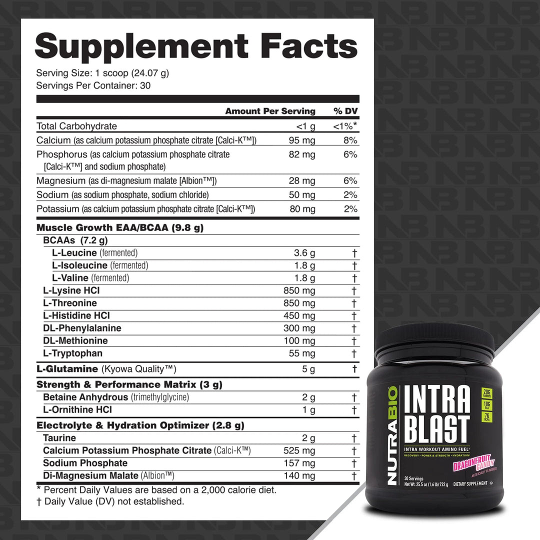 Intra Blast BCAA EAA Electrolyte and Hydration Powder - Amino Acid Supplement, EAA/BCAA Powder - Non-GMO and Gluten Free - Dragonfruit Candy - 30 Servings