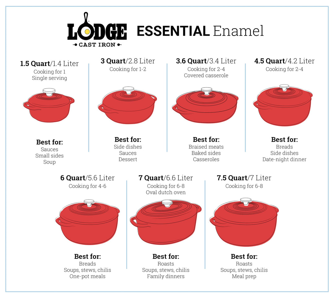 3 Quart Enameled Cast Iron Dutch Oven with Lid – Dual Handles – Oven Safe up to 500° F or on Stovetop - Use to Marinate, Cook, Bake, Refrigerate and Serve – Lilac