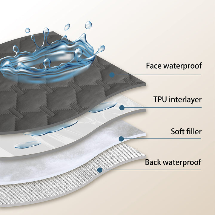 100% Double-Sided Waterproof Dog Bed Cover Pet Blanket Sofa Couch Furniture Protector for Puppy Large Dog Cat, Reversible (52x82 Inch (Pack of 1), Dark Grey/Light Grey)