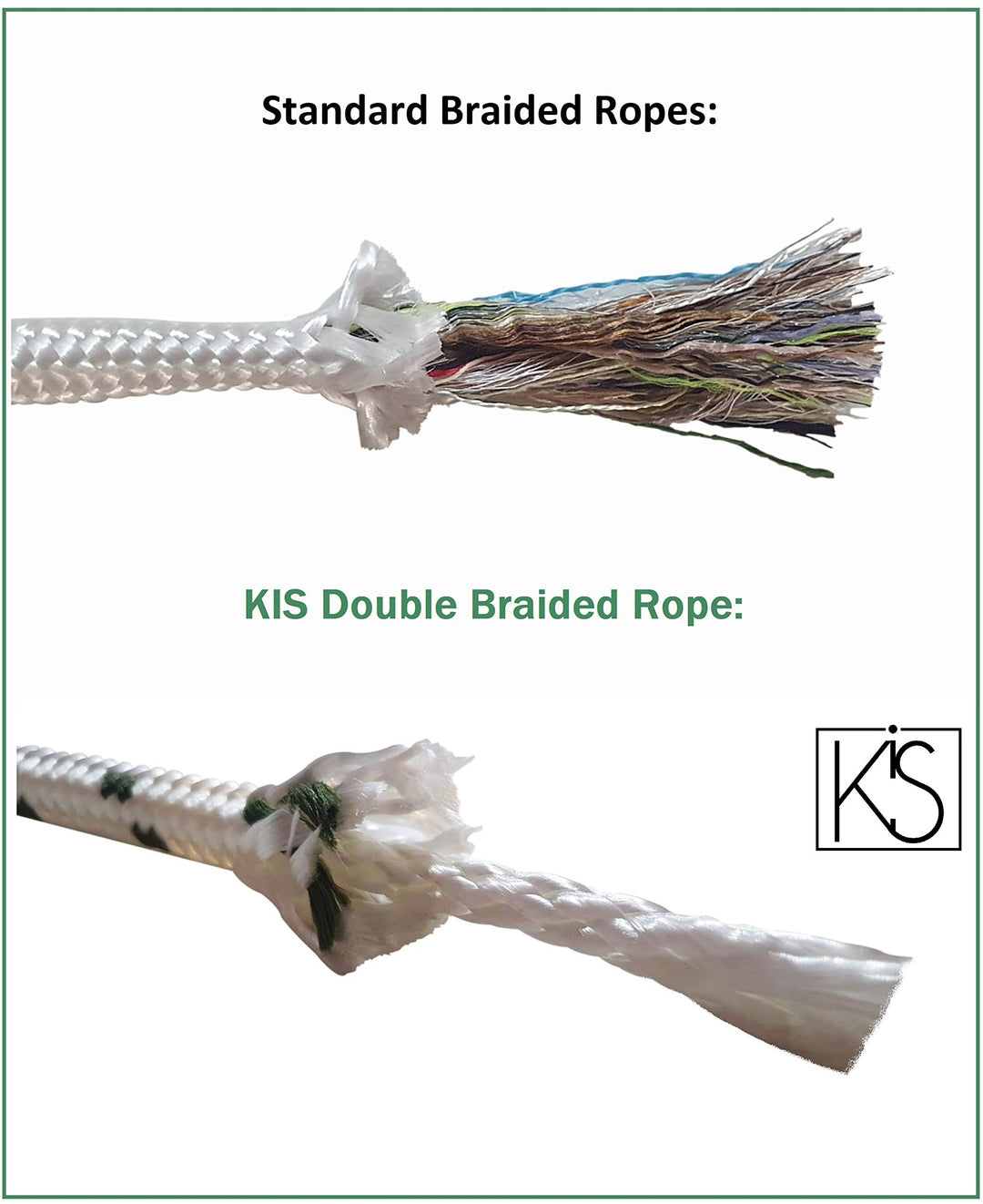 Premium Quality Double Braided Nylon Polyester Rope 6 MM (1/4 inch 60 ft) - Boat, Docking, Anchor - Heavy-Duty Extra Strength - Multi-Purpose, Sailing, Crafting, Camping, Marine - Made in Turkey
