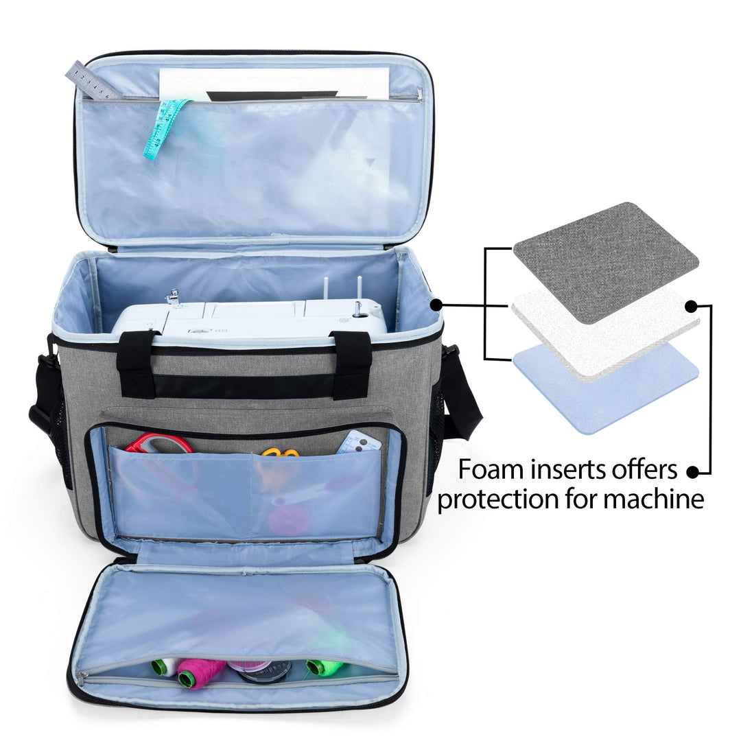 Sewing Machine Case, Carrying Tote Bag Storage Organizer Compatible with Brother, Singer Sewing Machines and Accessories, Purple