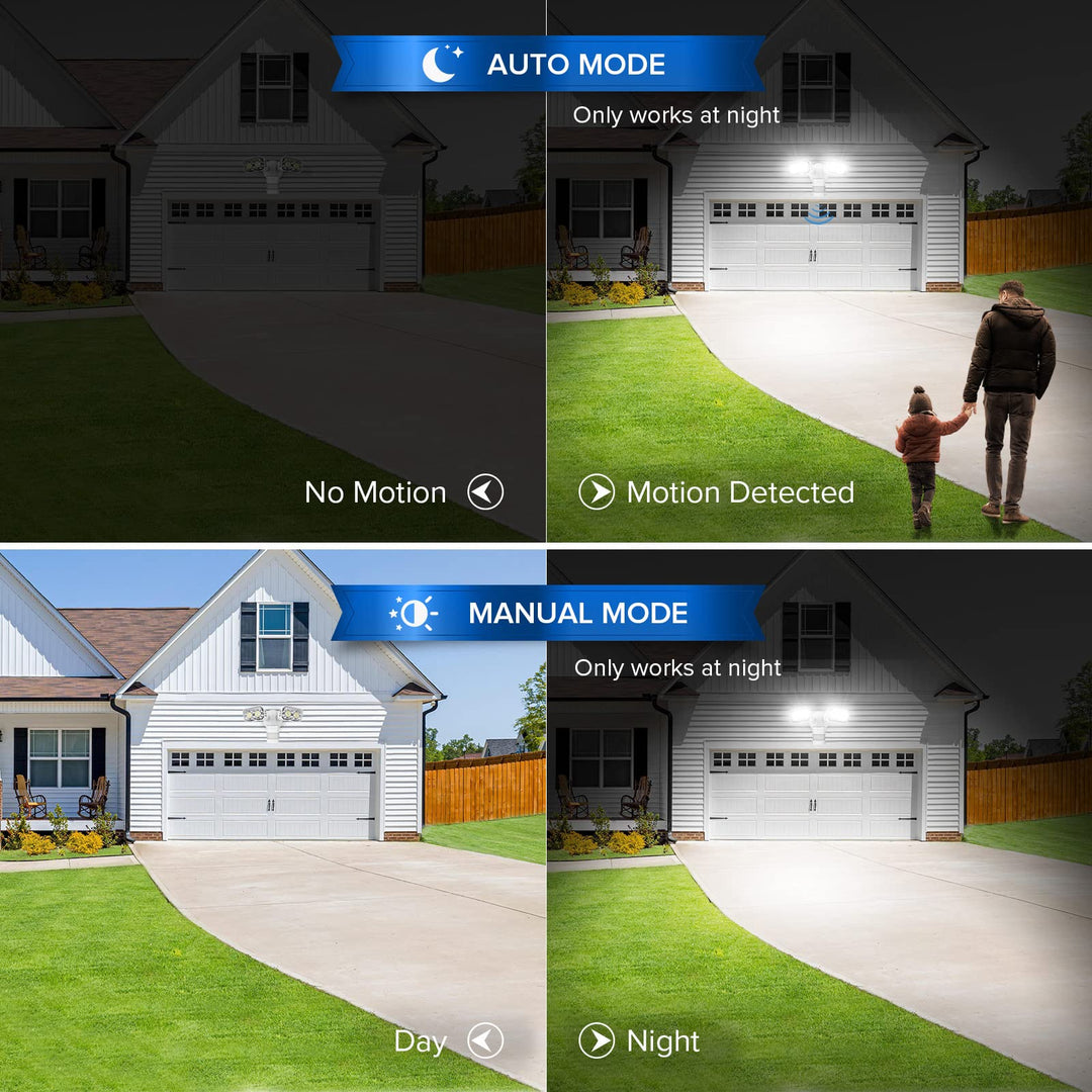 LED Security Lights, 18W (150Watt Incandescent Equiv.) Motion Sensor Lights, 1800lm 5000K Daylight Waterproof Outdoor Floodlights with Adjustable Dual-Head, White