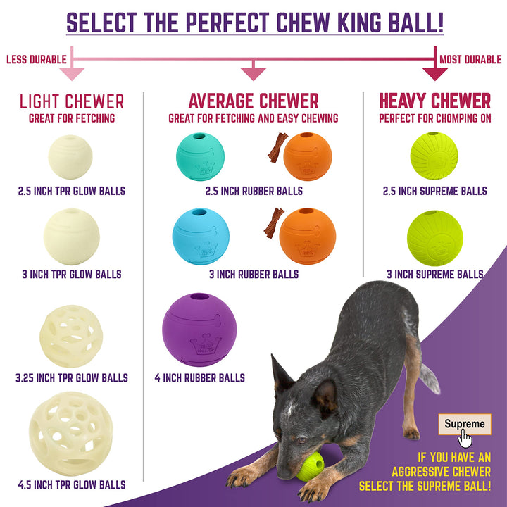 Dog Fetch Balls for All Breed Sizes