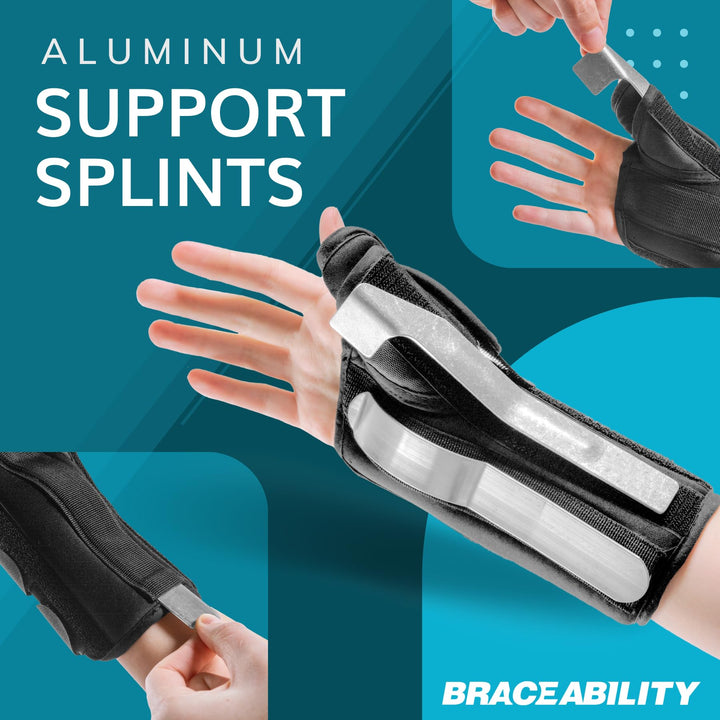 Wrist and Thumb Spica Splint - De Quervain's Tenosynovitis Long Forearm Cast Stabilizer for Tendonitis, Sprains, Thumb Brace for Arthritis Pain and Support - (M Right Hand)