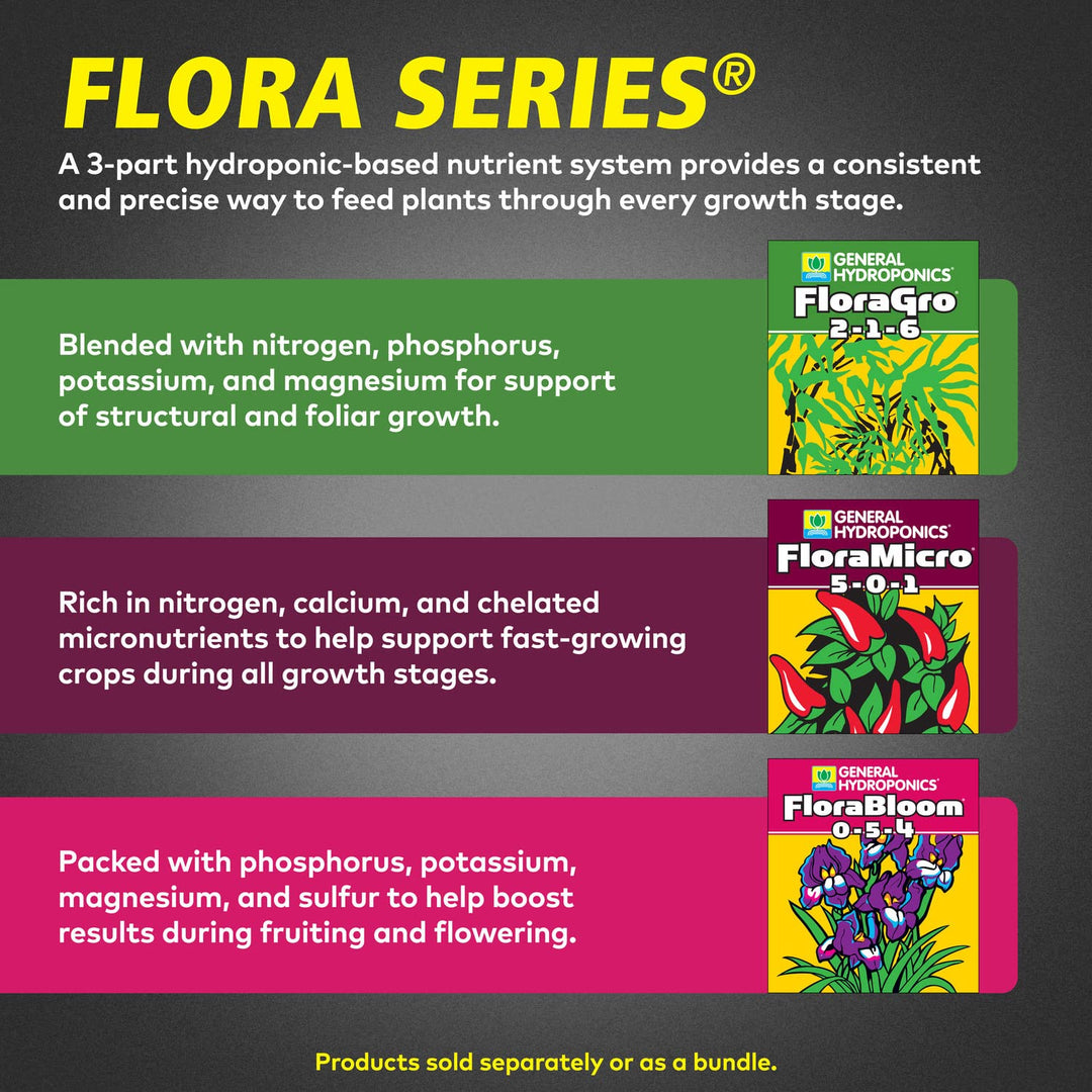 FloraSeries Hydroponic Nutrient Fertilizer System with FloraMicro, FloraBloom and FloraGro, 1 pt.
