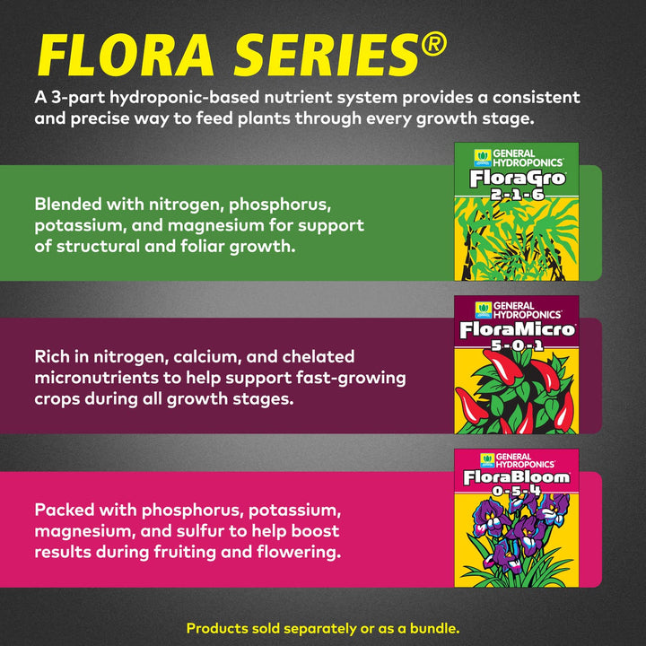 FloraSeries Hydroponic Nutrient Fertilizer System with FloraMicro, FloraBloom and FloraGro, 1 pt.