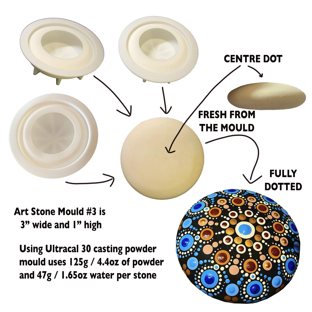 Silicone Mold for Making Art Stones – Design #3 - Round Smooth Shape with inbuilt Centre dot is Ideal for Rock Painting Art, Mandala Crafts and Dotting – - Cement Gypsum Casting