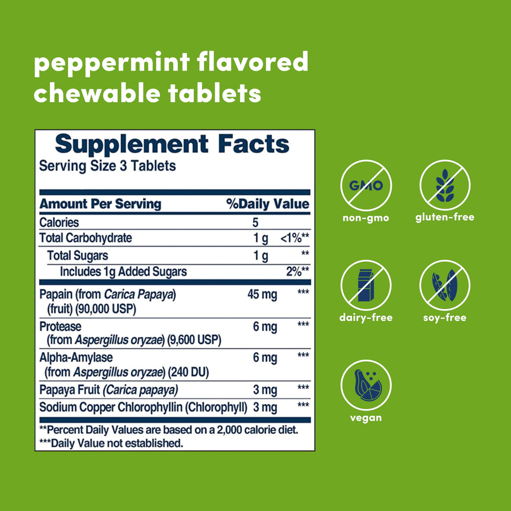 Papaya Enzyme With Chlorophyll Chewable Tablets - Promotes Nutrient Absorption, Helps Digestion and Freshens Breath - Gluten-Free, Vegetarian - 600 Count, 200 Total Servings
