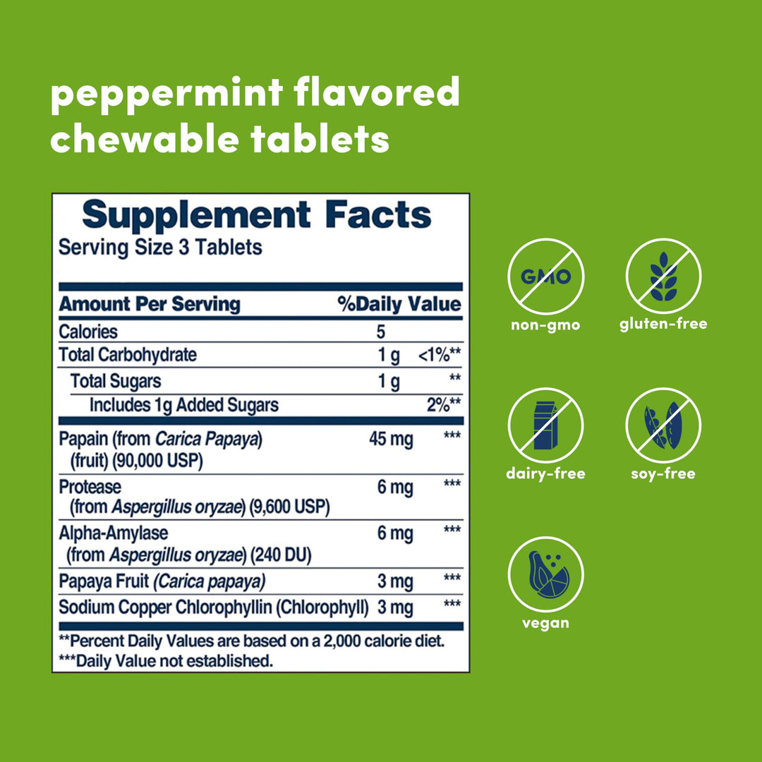 Papaya Enzyme With Chlorophyll Chewable Tablets - Promotes Nutrient Absorption, Helps Digestion and Freshens Breath - Gluten-Free, Vegetarian - 600 Count, 200 Total Servings