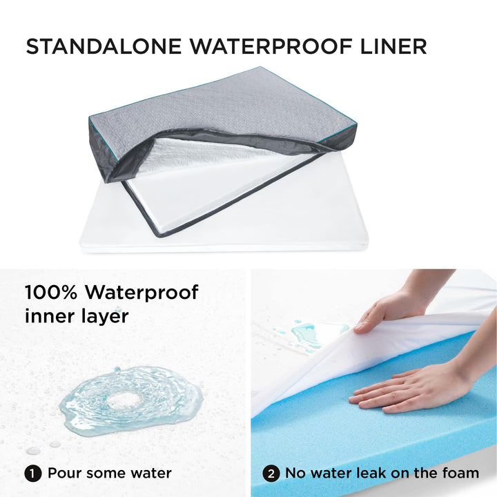 Orthopedic Dog Bed for Large Dogs - Memory Foam Pet Mat, 2-Layer Thick Pet Mattress with Removable Washable Cover and Waterproof Lining (36x27x3.5 Inches), Grey