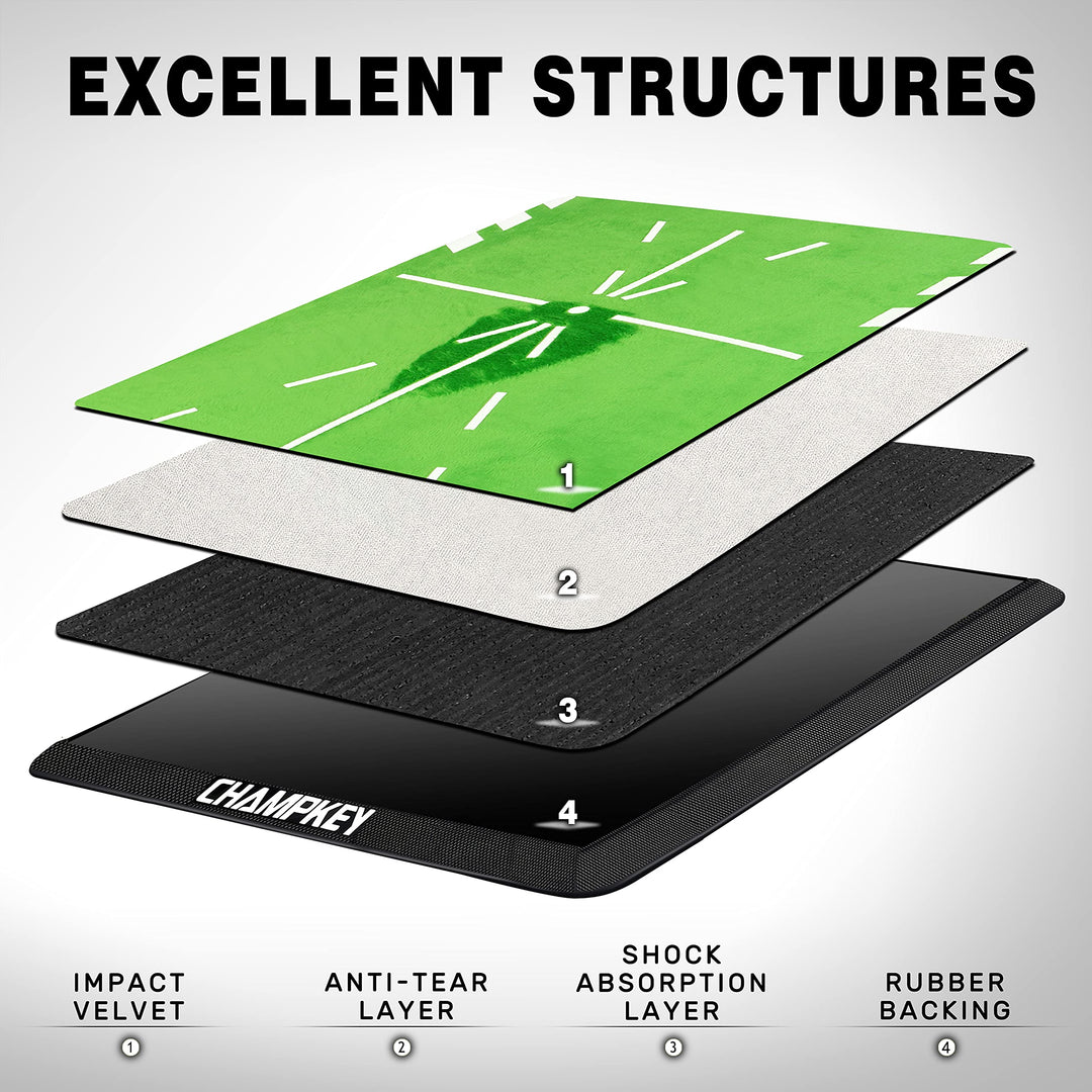Heavy-Duty Golf Hitting Mat - Swing Path Feedback Golf Practice Mat - Ideal for Indoor and Outdoor Training