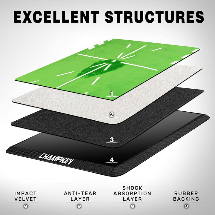 Heavy-Duty Golf Hitting Mat - Swing Path Feedback Golf Practice Mat - Ideal for Indoor and Outdoor Training
