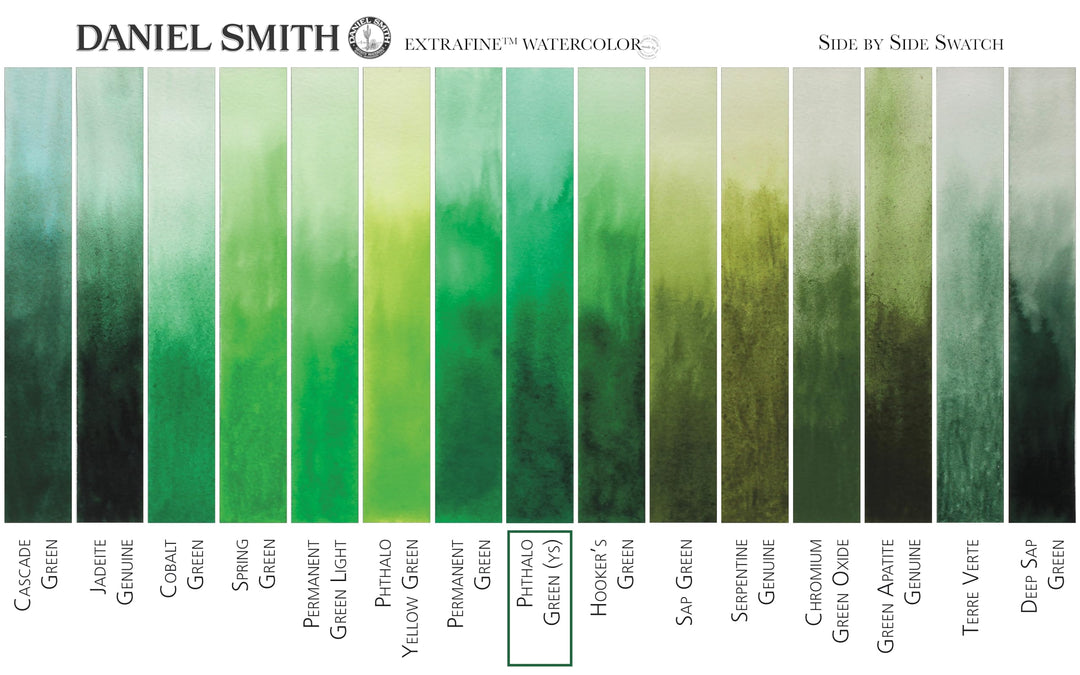 Daniel Smith Extra Fine Watercolor Paint, 5ml Tube, Phthalo Green(YS), 284610079