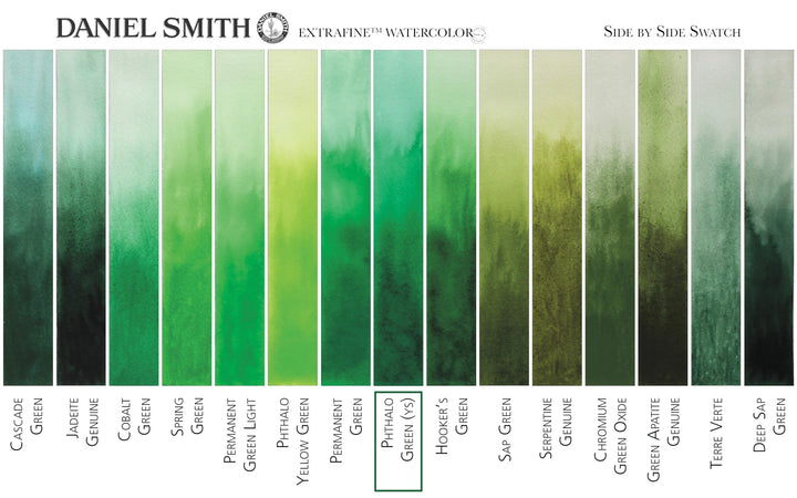 Daniel Smith Extra Fine Watercolor Paint, 5ml Tube, Phthalo Green(YS), 284610079