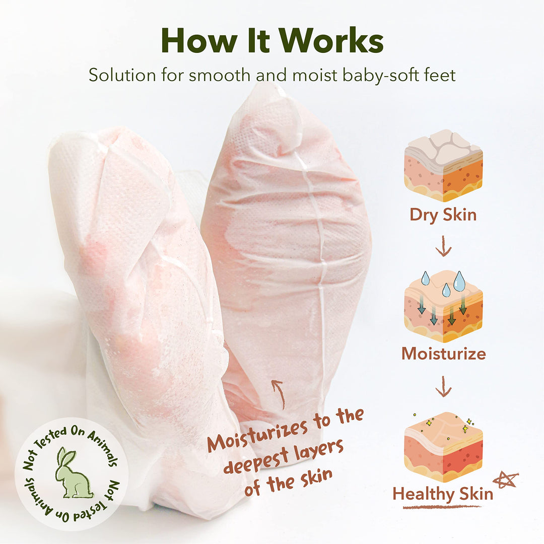Shiny & Soft Foot Peeling Mask (3 pack) - For smooth and moist baby skin with Exfoliating peel off Calluses, Dry Skin, Cracked Heels - Men and Women