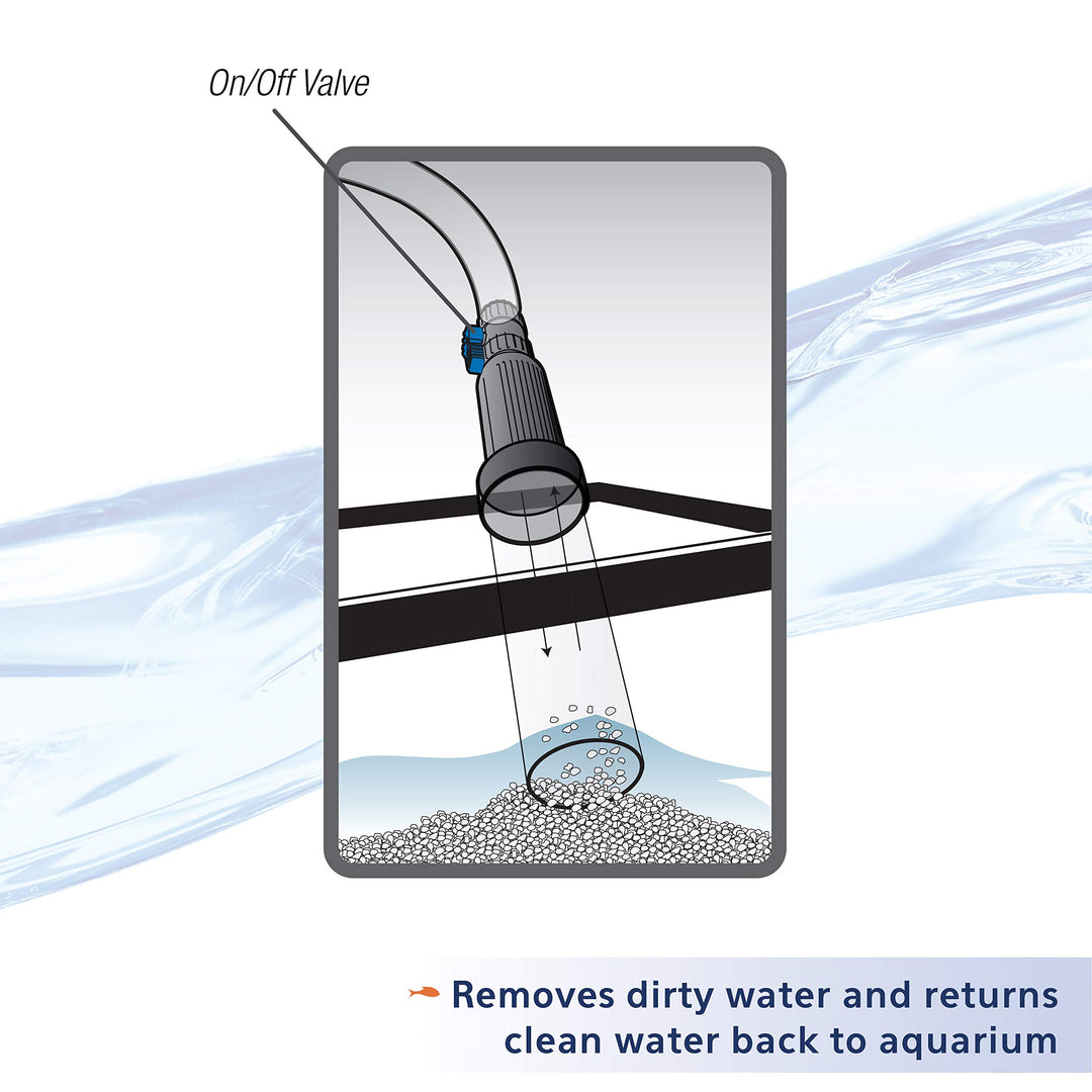 Aquarium Fish Tank Water Changer With 50 Foot Hose